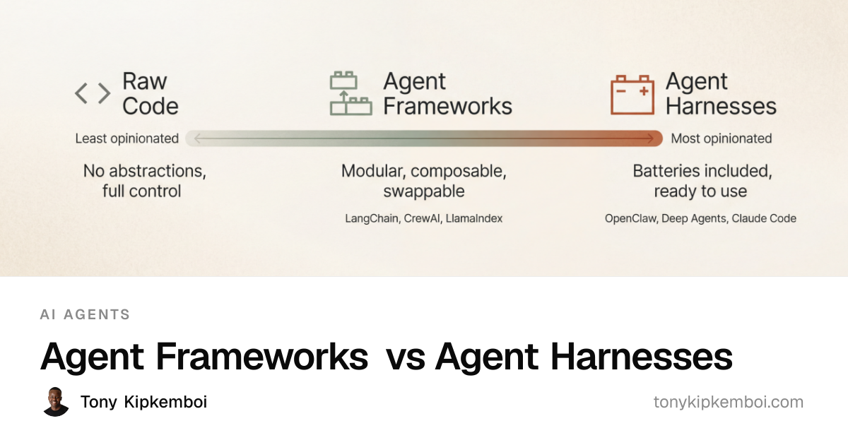Agent Frameworks vs Agent Harnesses | Tony Kipkemboi